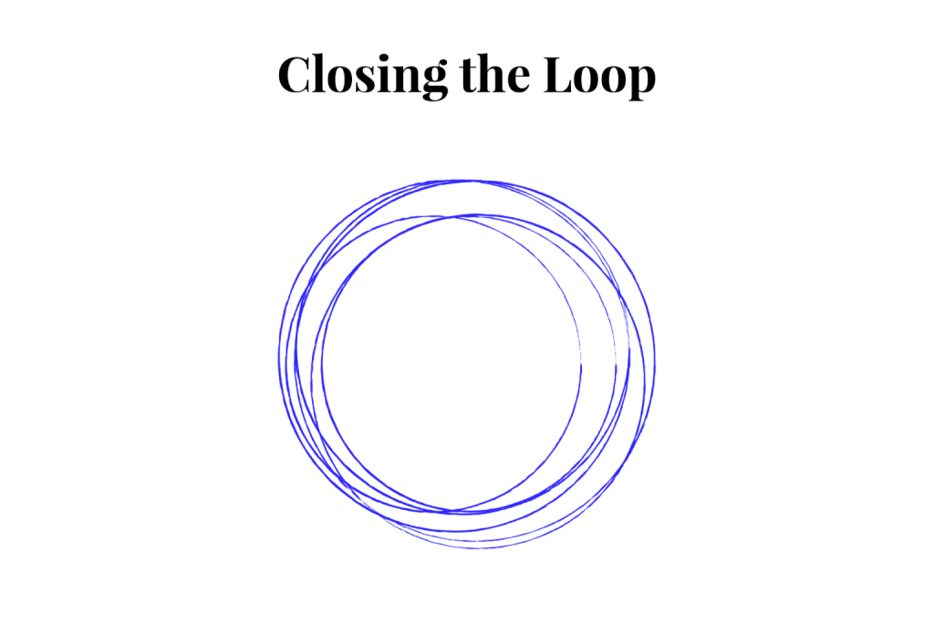 Closing the loop