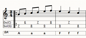 Tablature accordéon diatonique, méthode Corgeron et CADB