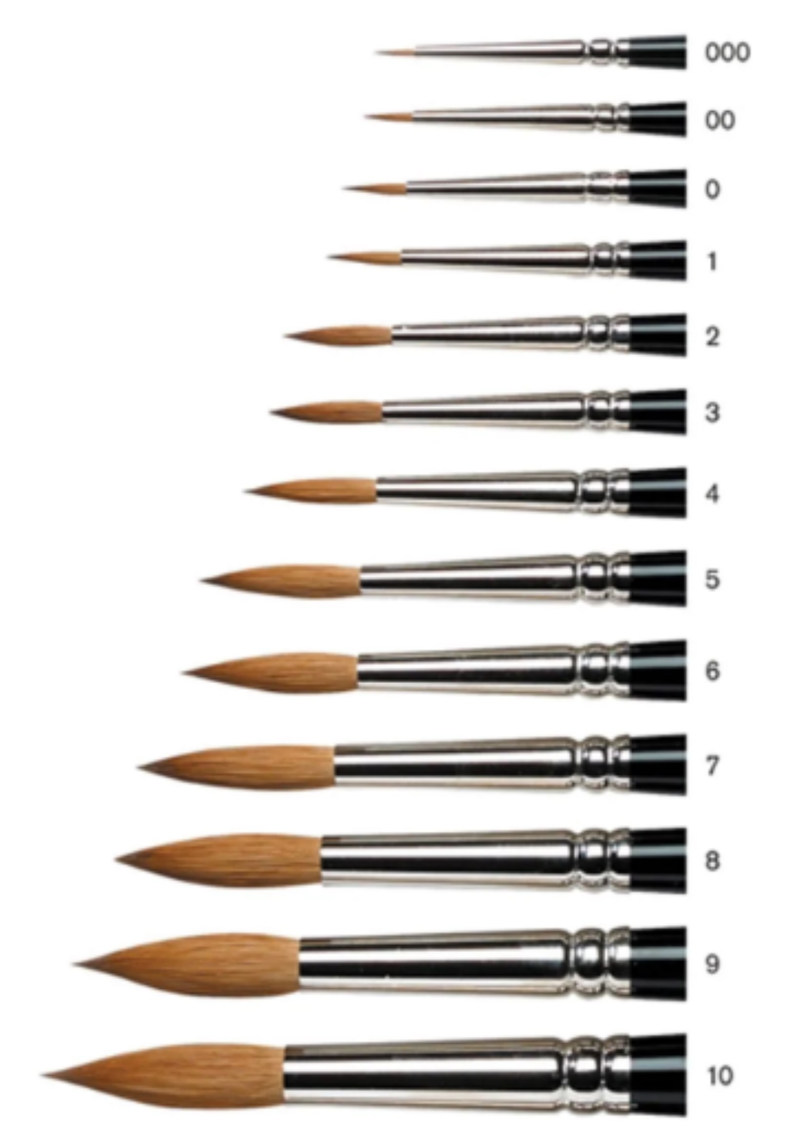 Winsor & Newton Kolinsky Sable Paint Brushes Series 7