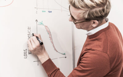 Move Beyond Guesswork: Elevate Your Cyber Risk Management with Data-Driven Quantification