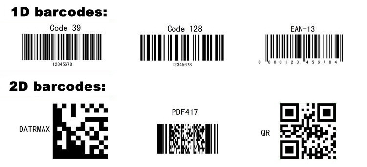 1D 2d QR Lettore Di Codici Programmabile Scansione Automatica Codice A Barre  Lettore,sistema Di Controllo Accessi Intelligente -s4a