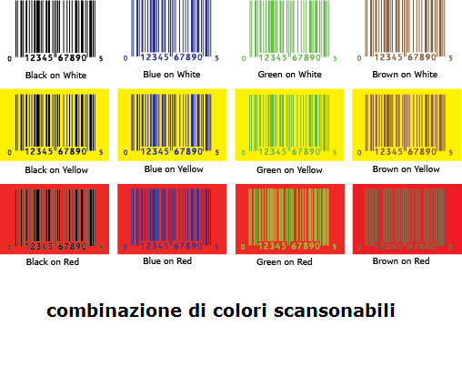 Scannable-Color-Combinations