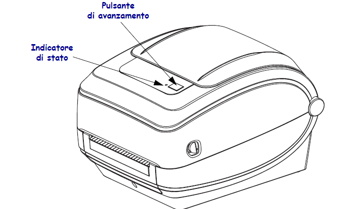 Zebra GK420T stampante di etichette