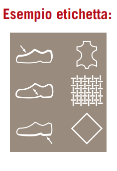 Etichettatura delle calzature | ACnet IL BLOG TECNICO DI AC SISTEMI ***  06.51848187 info@acsistemisrl.com***