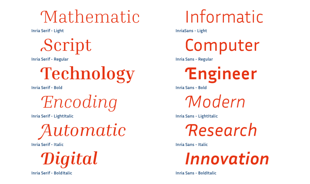 font per  etichette adesive