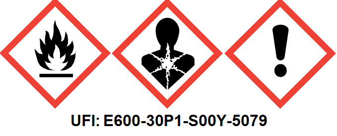 pittogrammi di pericolo e codice UFI per candele profumate