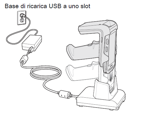 Inizializzazione Zebra TC 20 con RFD2000 | ACnet IL BLOG TECNICO DI AC  SISTEMI *** 06.51848187 info@acsistemisrl.com***