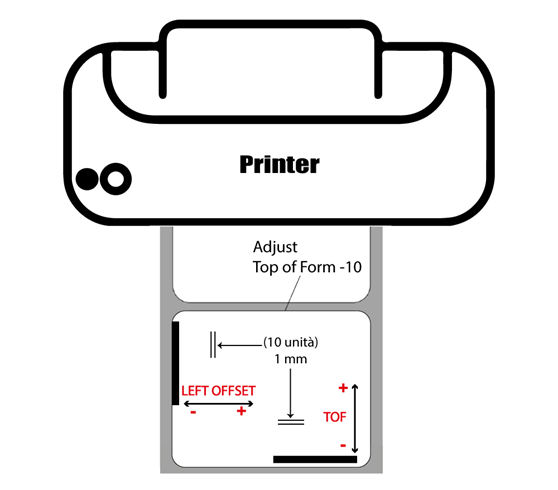 allineamento stampa Primera LX610