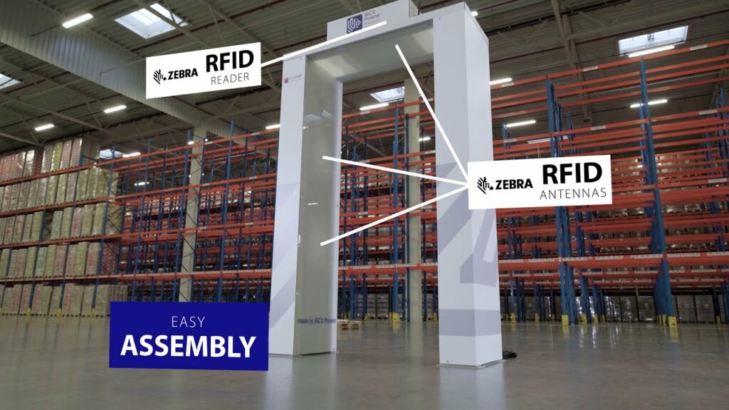 varco RFID con antenne e lettori Zebra