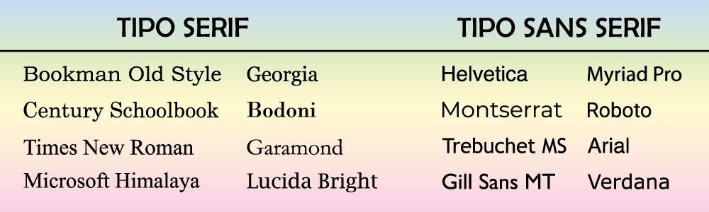 tipografia-caratteri serif e sans serif