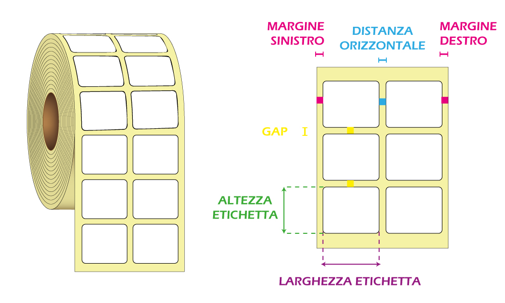 software stampa etichette Archivi ⋆ ACnet IL BLOG TECNICO DI AC