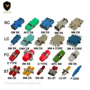 Fiber Optic Adapters