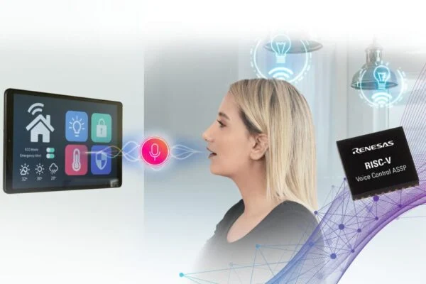 ZKTeco Access Control System in Dubai