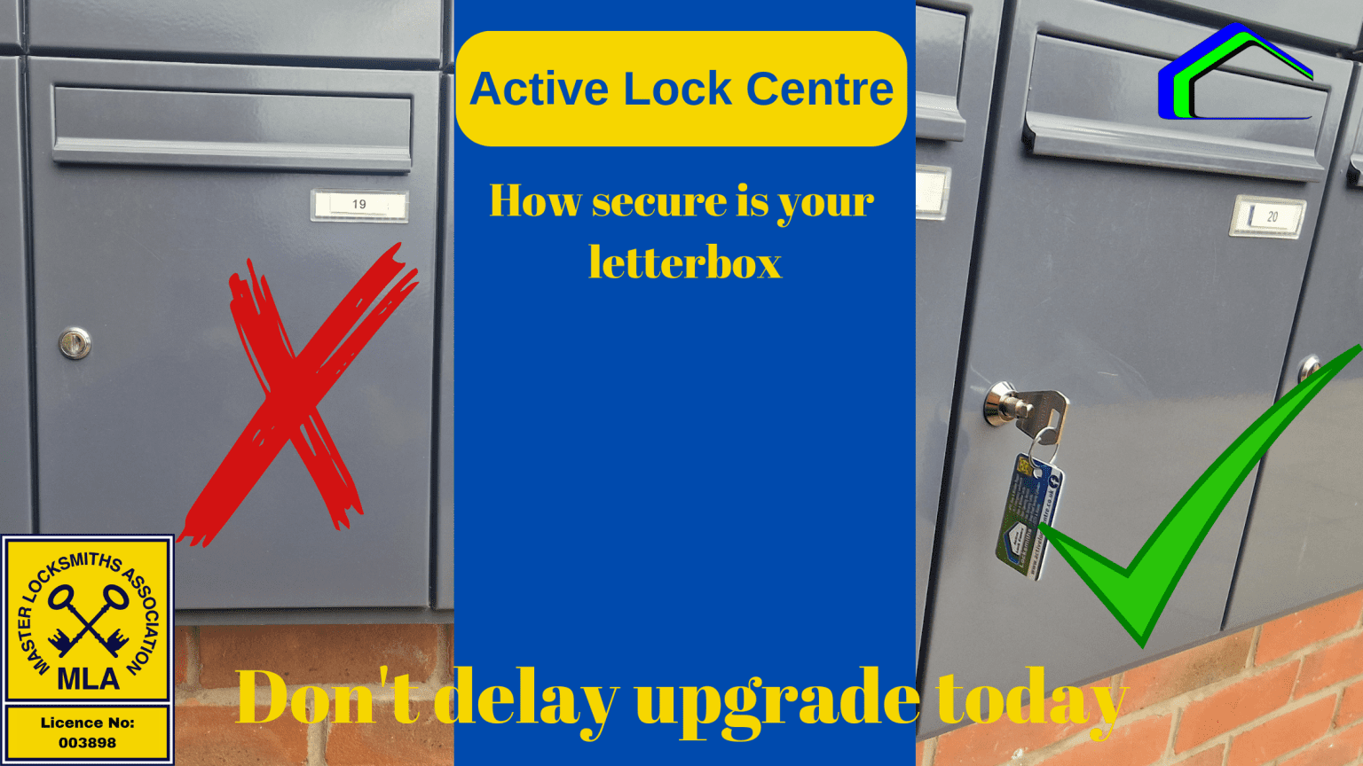 Post Box Locks,Upgrade Yours Active Lock Centre Locksmiths