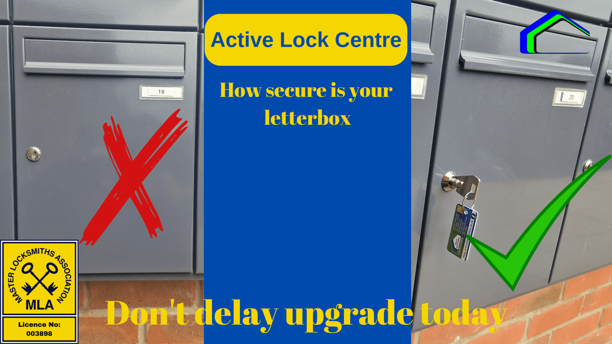 Post Box Locks,Upgrade Yours Active Lock Centre Locksmiths