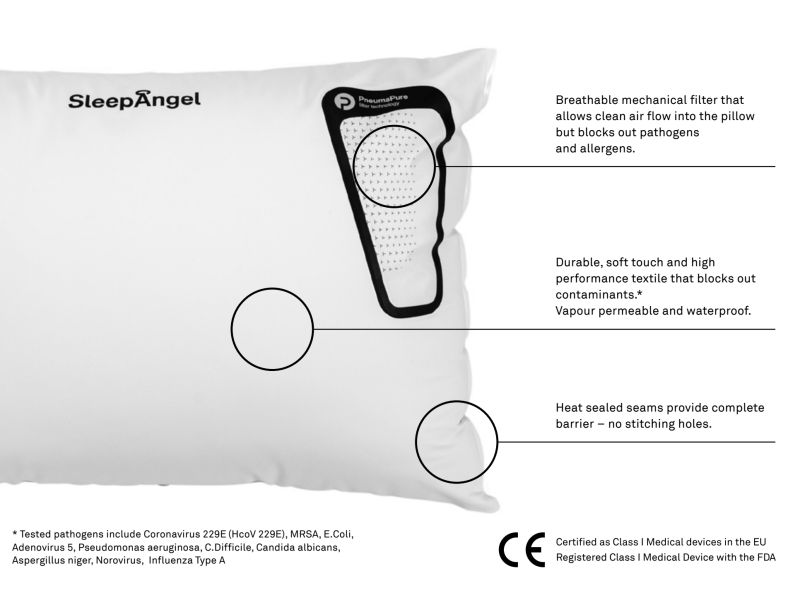 technology pillow