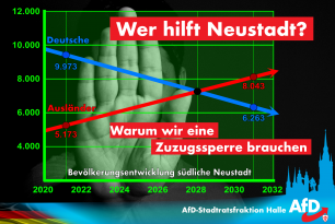 Wer hilft Neustadt? – Warum wir eine Zuzugssperre brauchen