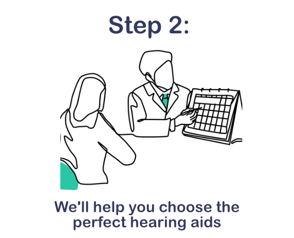 Step 2 - choose the perfect hearing aids choose the perfect hearing aids