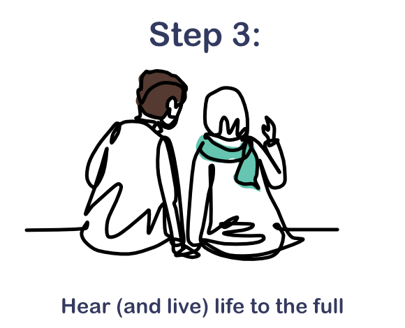 Step 3 to perfect on line hearing aids perfect on line hearing aids
