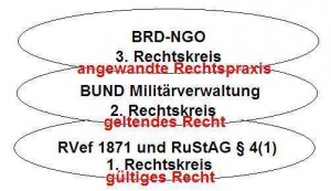 rustag1