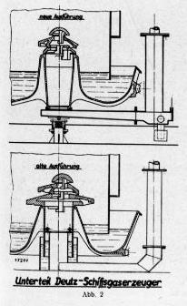 Deutz Schiffsgaserzeuger