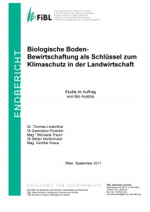 FiBL-Studie Titel