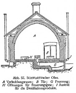 Ullm1930Abb57Schwartz