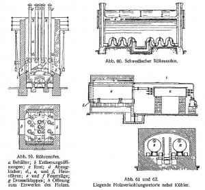 Ullm1930Abb59-62Röhrenofen