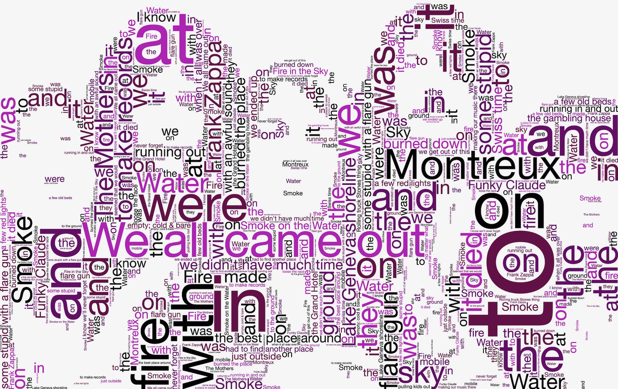 Typographic poster using Helvetica to represent the cover of the "Smoke on the Water" single
