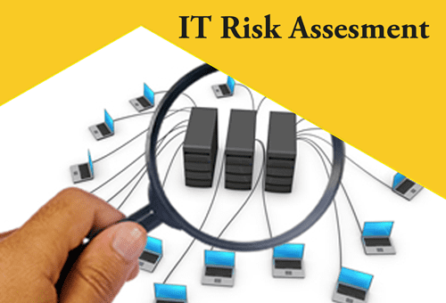 itrisk