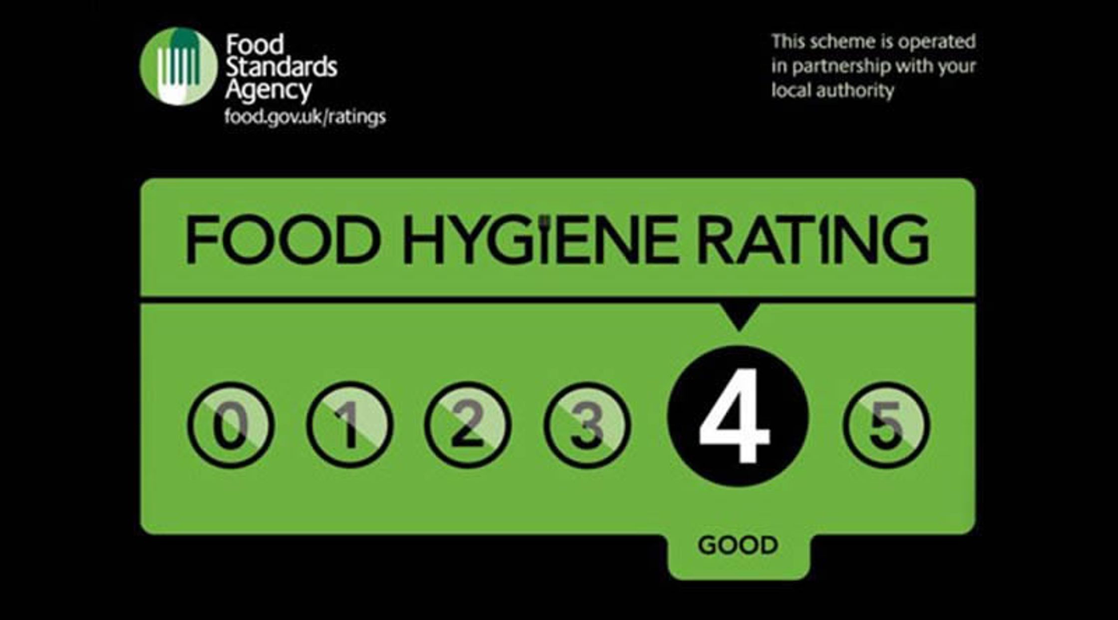 Food Hygiene Rating - Good