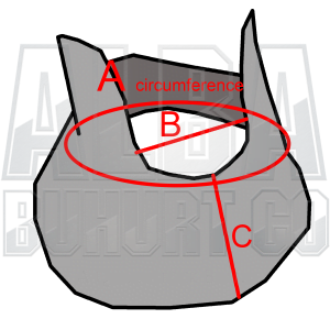 Drawing of an aventail in gray and light gray, with red lines, and letters A, B & C and word "circumference"