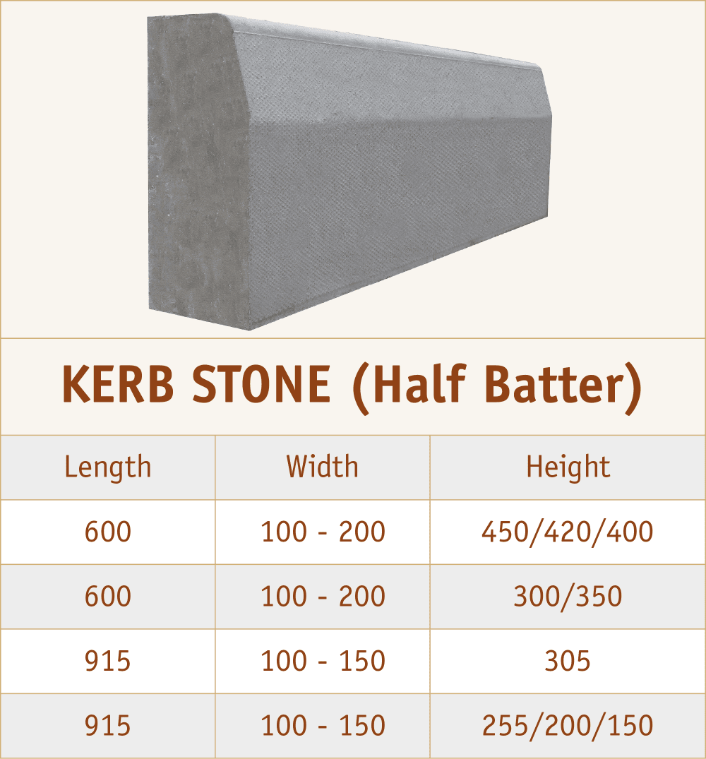Kerb Stone In UAE Alcon Concrete Products kerb-stone-in-uae-alcon-concrete-products
