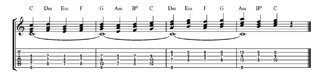 Armonizzazione Ionico_2