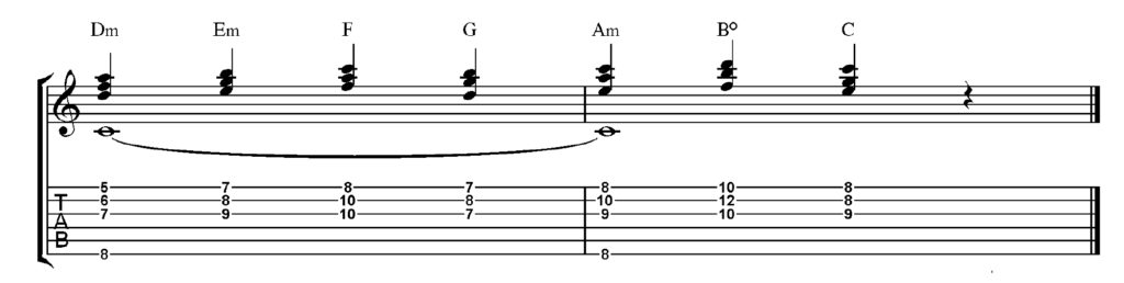 Armonizzazione Ionico_3