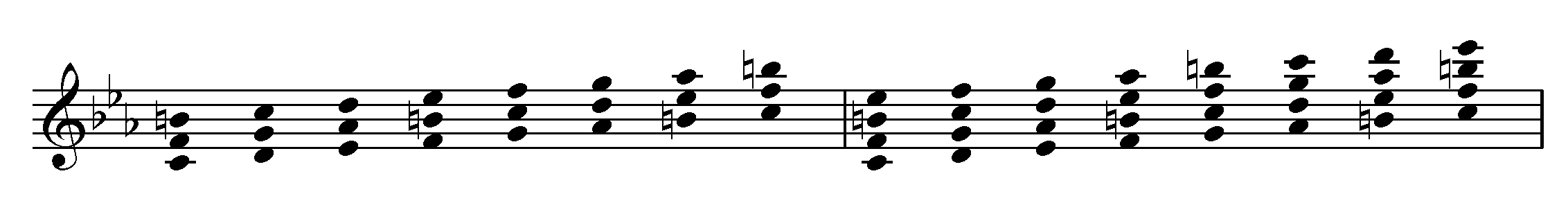 minore melodica quartali