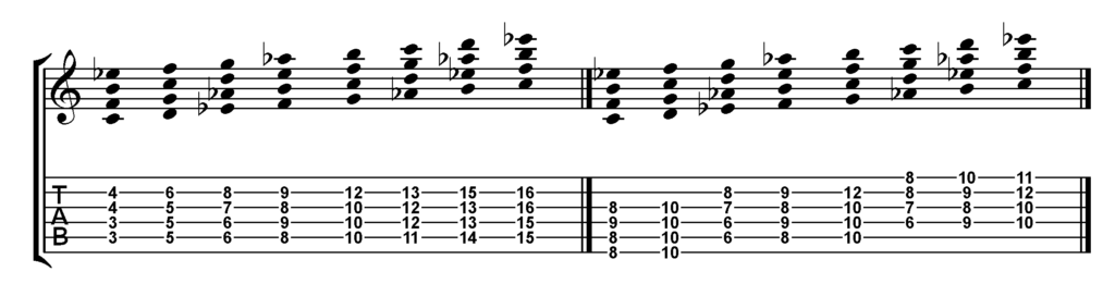 Minore armonica - Armonizzazione quattro voci