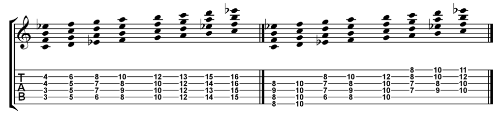 Melodic minor - 4-voices harmonization