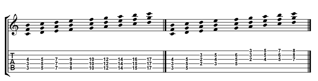 Quartal harmony - major scale