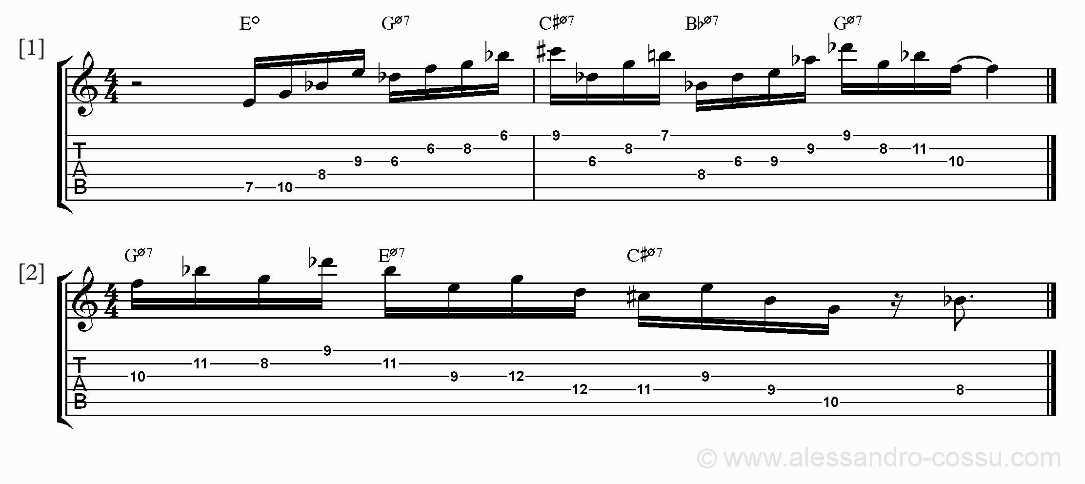 Diminished scale