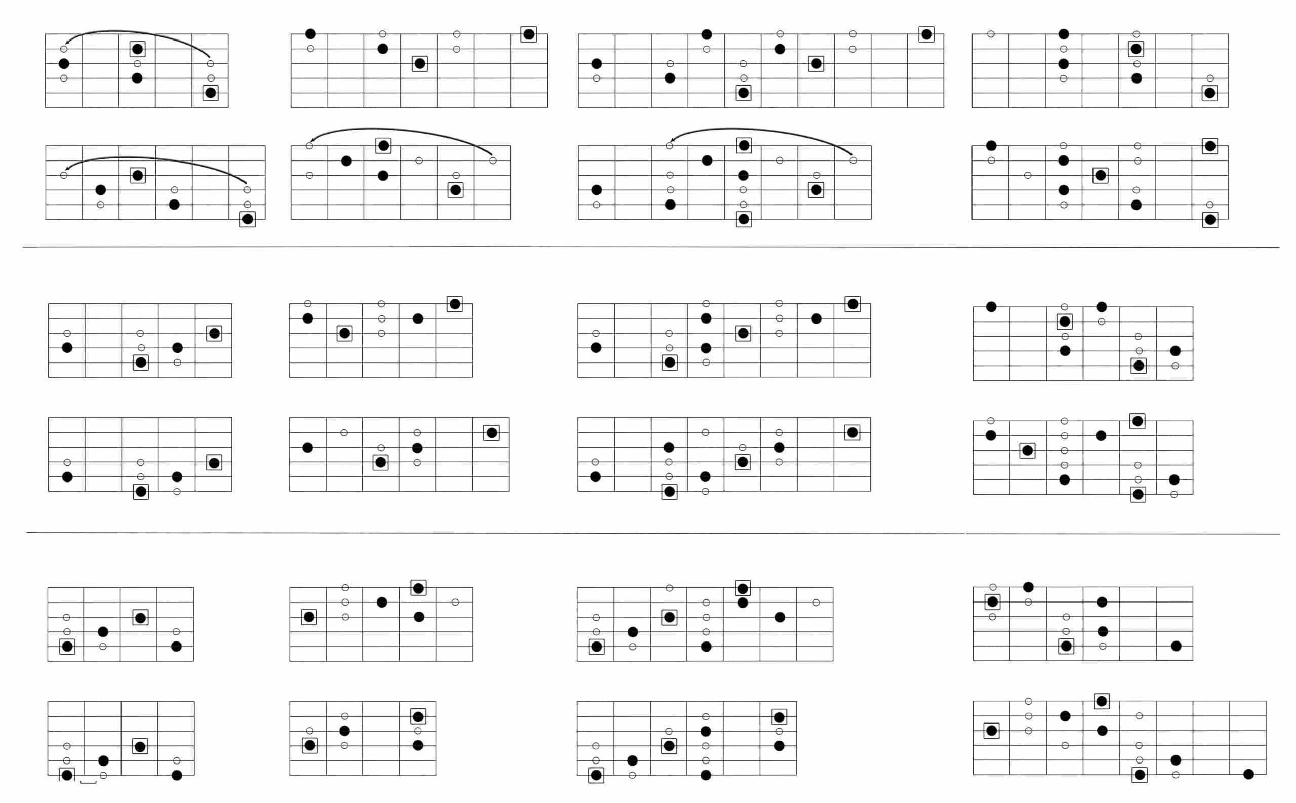 locrian_fingerings