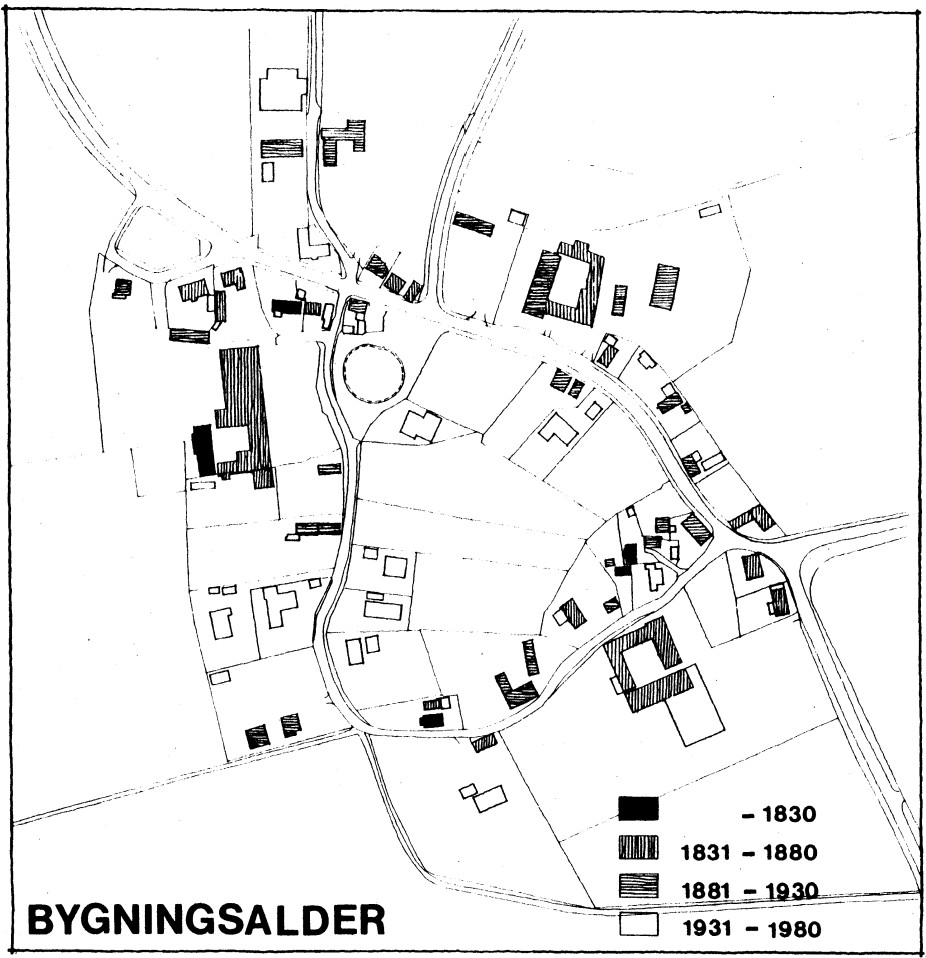 Risby Bygningsalder 1983