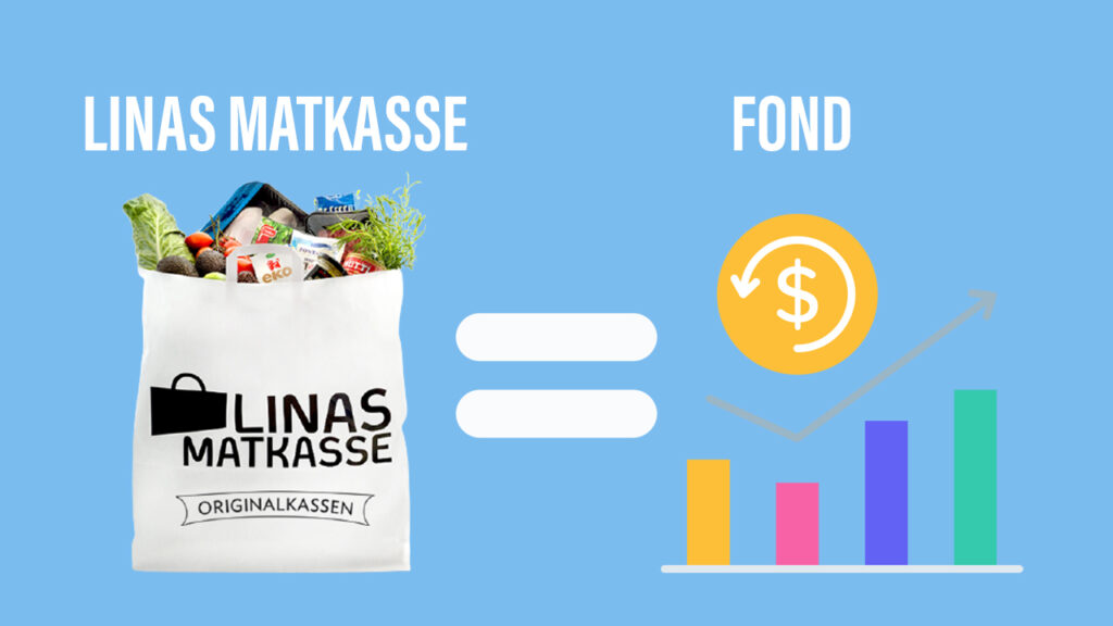 Linas matkasse, liknelse till en fond