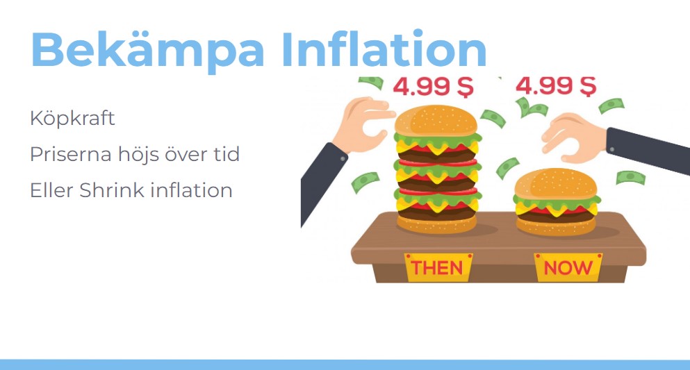 Bekämpa inflationen