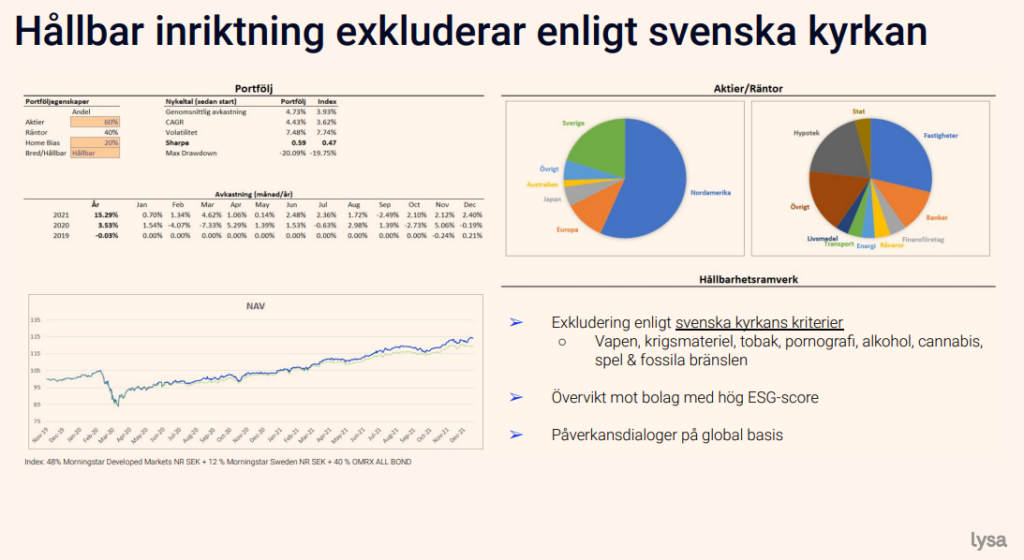 Lysa hållbar inriktning