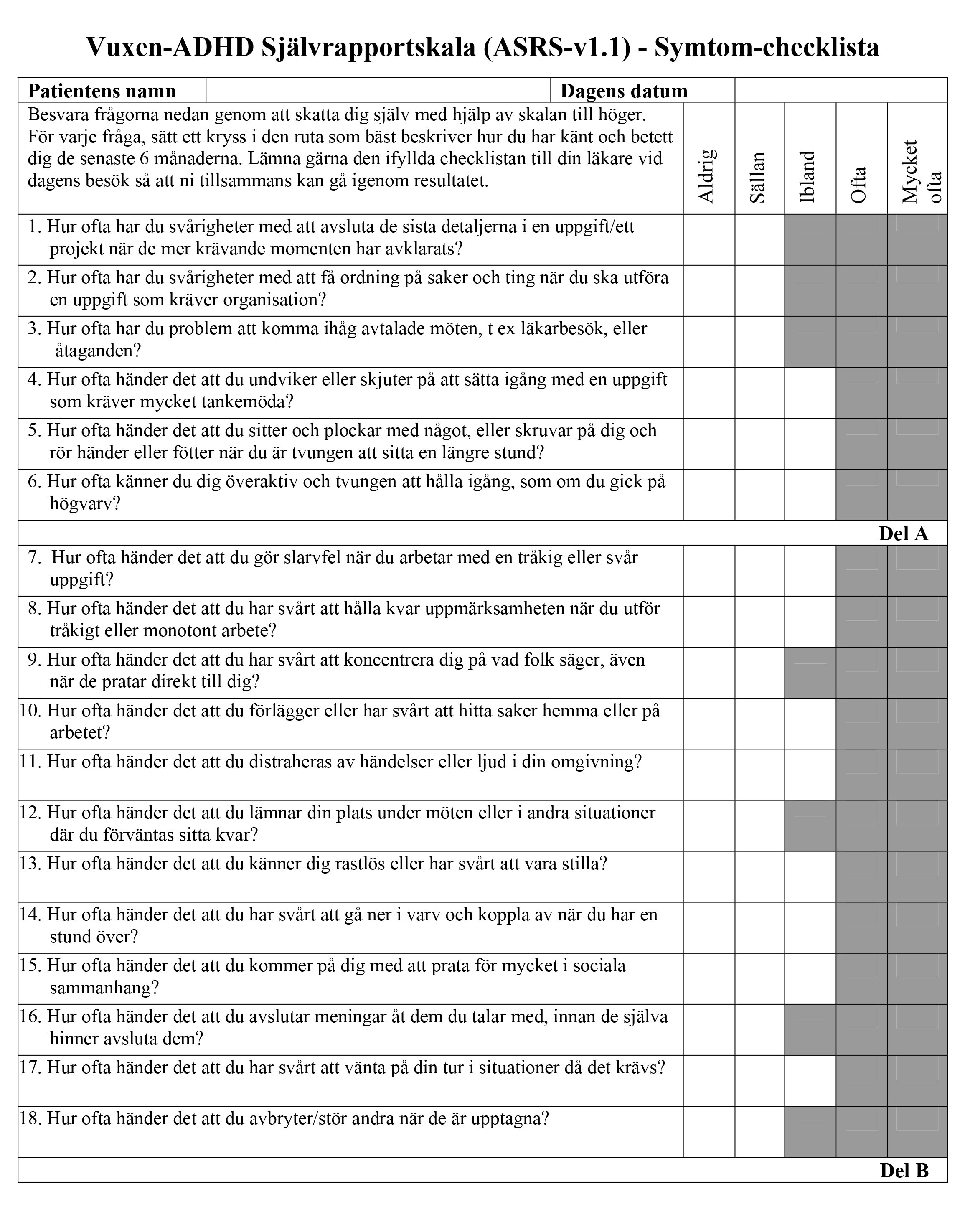 Har du adhd? Uppmärksamhetsproblem, hyperaktivitet och impulsivitet