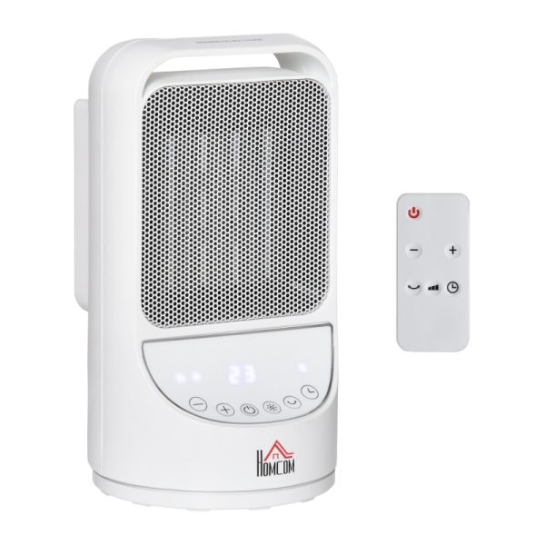 Fläktvärmare 750W/1500W