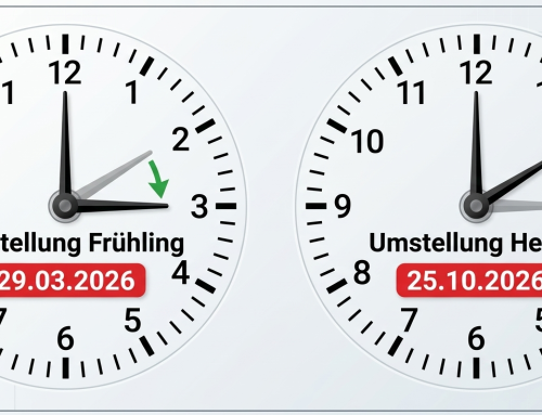 Sommerzeit 2026
