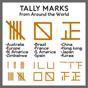International Tally Marks | Modern