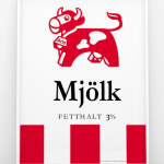 MJÖLK POSTERS